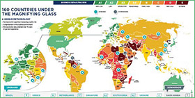 Country risk assessment map - 2nd quarter 2018